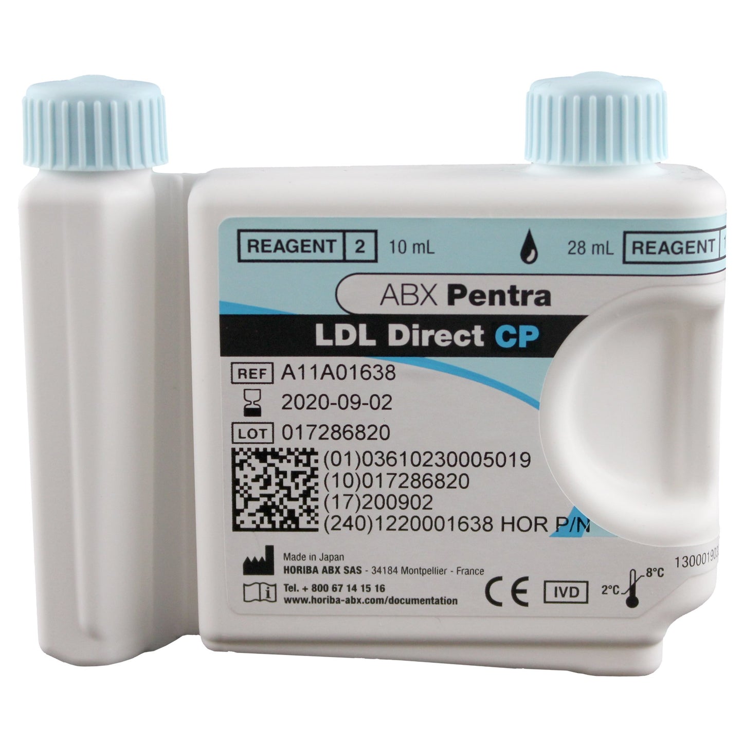 Horiba LDL, DIRECT