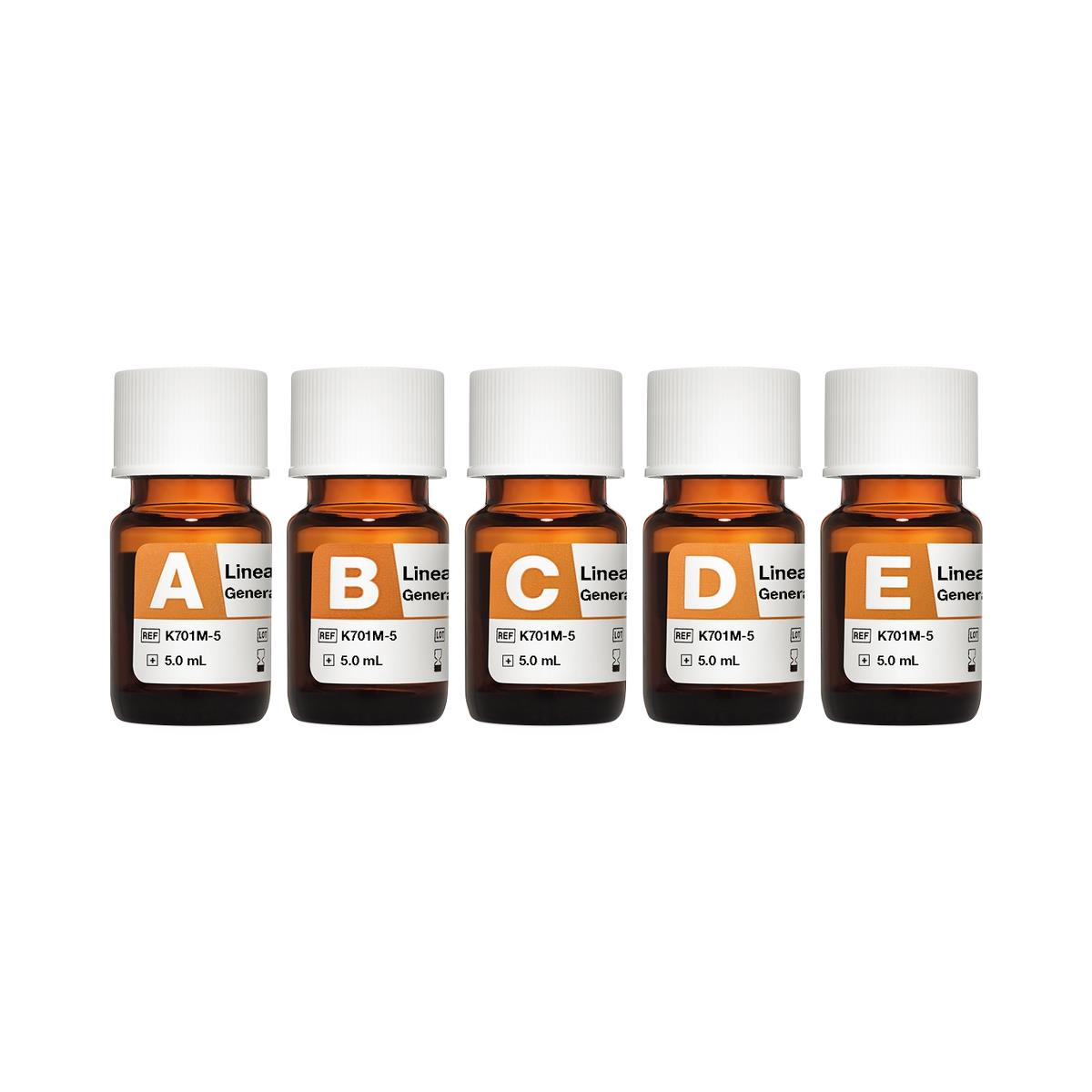 Chemistry Linearity Kit
