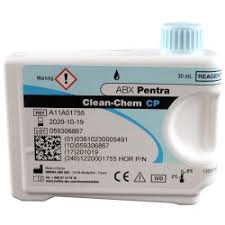 Analyzer Supplies - Transperify