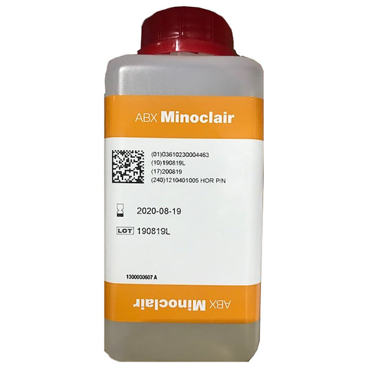 Horiba MINOCLAIR