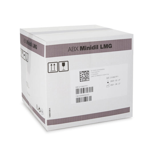 Horiba MINIDIL
