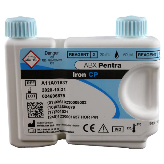 Horiba IRON