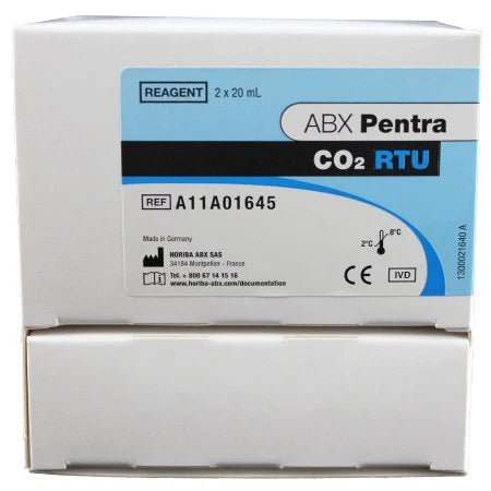 Horiba CO2 - Transperify
